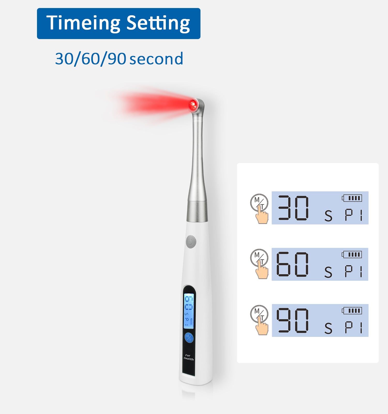 Bliofo Cold Sore Device for Pain Relief