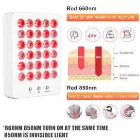 Bliofo Red Light Therapy Panel