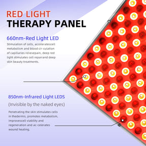 Bliofo Red Light Therapy Device Panel